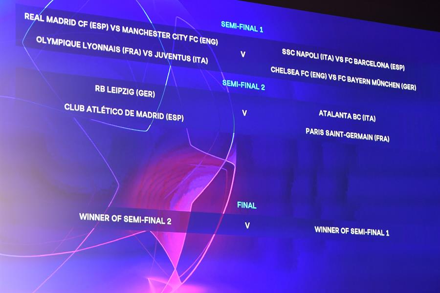 El sorteo de la Champions se llevó a cabo este viernes en la ciudad suiza de Nyon, en la sede de la UEFA. (Foto: EFE)